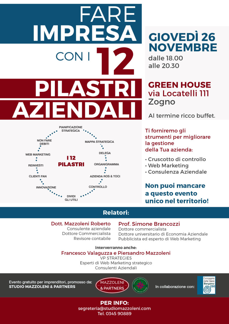 Fare impresa con i 12 pilastri aziendali